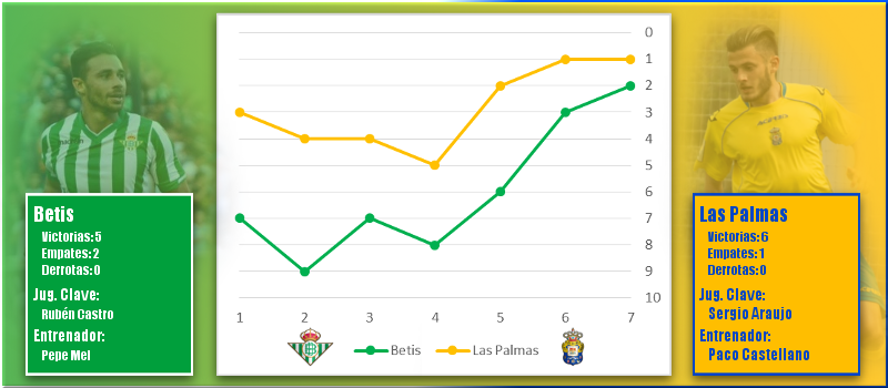 Previa7-2_zpsnacwt52t.png