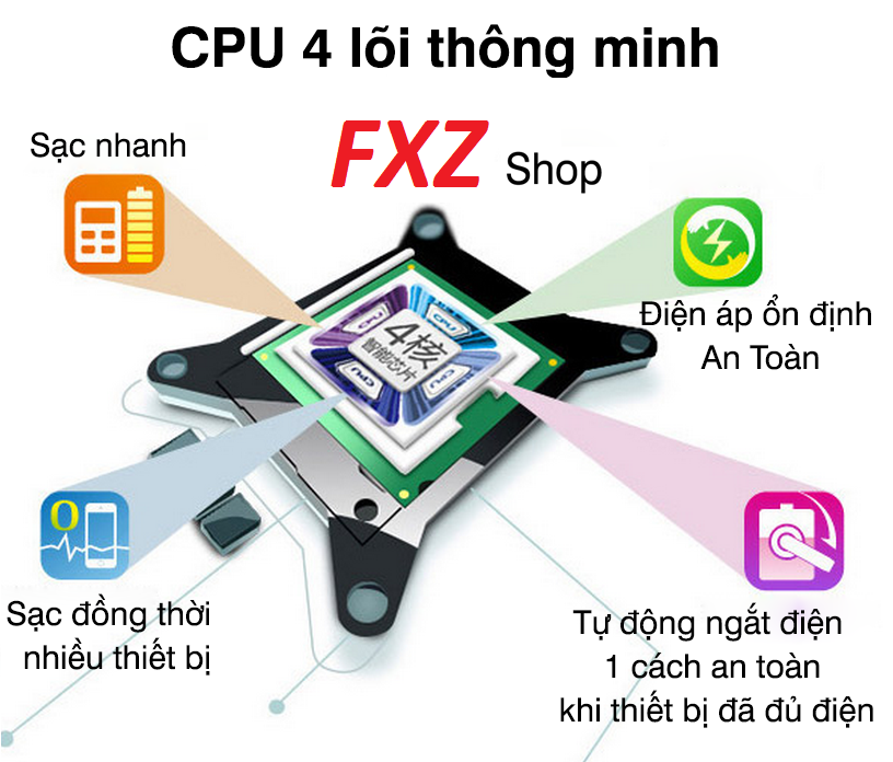 Xiaomi 16.000 mAh Chính Hãng 100%, giá rẻ nhất Sài Gòn! - 7