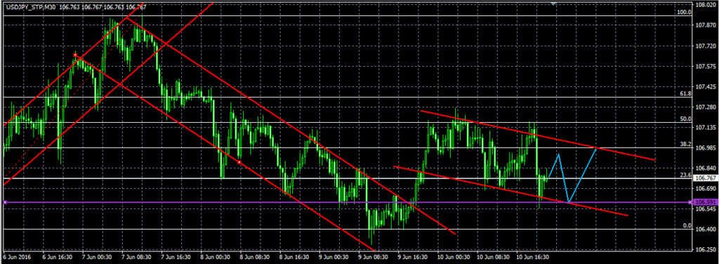 Lowyat forex xiii