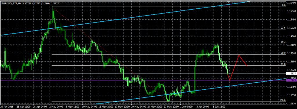 Lowyat forex xiii