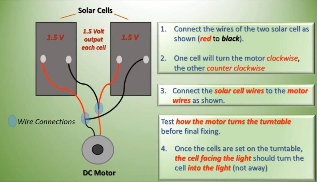 Connection form the cells to a motor