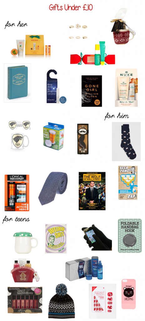 Christmas Gift Guide- Gifts under £10
