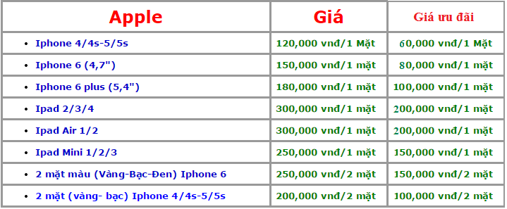 Chuyên miếng dán màn hình Smartphone ( Iphone 5 - 5S, Sony, BlackBerry, HTC, ...) - 9