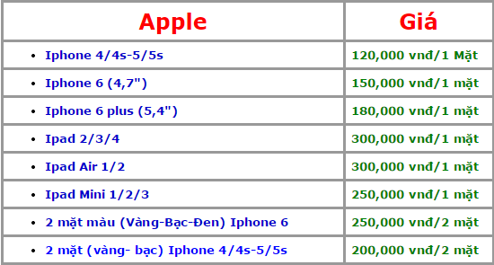 Chuyên miếng dán màn hình Smartphone ( Iphone 5 - 5S, Sony, BlackBerry, HTC, ...) - 18